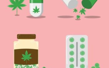 Surterra Wellness Cannabis